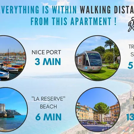Appartement Nestor&jeeves - Reve Bleu - View Port - Balcony Nice